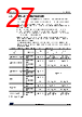 STM32U545NET6QTR Datasheet HTML 27Page - STMicroelectronics 