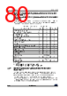 STM32U545NET6QTR Datasheet HTML 80Page - STMicroelectronics 