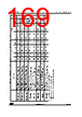 STM32U545NET6QTR Datasheet HTML 169Page - STMicroelectronics 