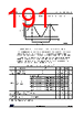 STM32U545NET6QTR Datasheet HTML 191Page - STMicroelectronics 