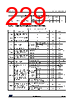 STM32U545NET6QTR Datasheet HTML 229Page - STMicroelectronics 