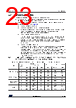 STM32U545NET6QTR Datasheet HTML 23Page - STMicroelectronics 