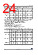 STM32U545NET6QTR Datasheet HTML 24Page - STMicroelectronics 