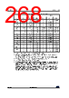 STM32U535NET6QTR Datasheet HTML 268Page - STMicroelectronics 