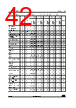 STM32U535NET6QTR Datasheet HTML 42Page - STMicroelectronics 