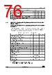 STM32U535NET6QTR Datasheet HTML 76Page - STMicroelectronics 