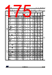STM32U535NET6QTR Datasheet HTML 175Page - STMicroelectronics 