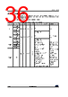 STM32U545NET3QTR Datasheet HTML 36Page - STMicroelectronics 