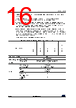 STM32U545NET3QTR Datasheet HTML 16Page - STMicroelectronics 