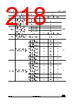 STM32U545NET3QTR Datasheet HTML 218Page - STMicroelectronics 