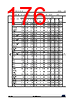 STM32U535NET3QTR Datasheet HTML 176Page - STMicroelectronics 