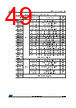 STM8AF6366TAU Datasheet HTML 49Page - STMicroelectronics 