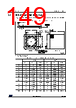 STM32G0C1NET6 Datasheet HTML 149Page - STMicroelectronics 
