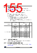 STM32G0C1NET6 Datasheet HTML 155Page - STMicroelectronics 