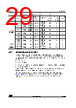 STM32G0C1NET7 Datasheet HTML 29Page - STMicroelectronics 