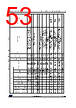 STM32G0C1NET7 Datasheet HTML 53Page - STMicroelectronics 
