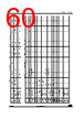 STM32G0C1NET7 Datasheet HTML 60Page - STMicroelectronics 