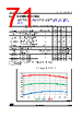 STM32G0C1NET7 Datasheet HTML 71Page - STMicroelectronics 