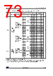 STM32G0C1NET7 Datasheet HTML 73Page - STMicroelectronics 