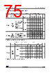 STM32G0C1NET7 Datasheet HTML 75Page - STMicroelectronics 