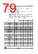 STM32G0C1NET7 Datasheet HTML 79Page - STMicroelectronics 