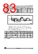 STM32G0C1NET7 Datasheet HTML 83Page - STMicroelectronics 