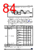 STM32G0C1NET7 Datasheet HTML 84Page - STMicroelectronics 