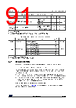 STM32G0C1NET7 Datasheet HTML 91Page - STMicroelectronics 