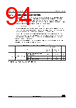 STM32G0C1NET7 Datasheet HTML 94Page - STMicroelectronics 