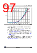 STM32G0C1NET7 Datasheet HTML 97Page - STMicroelectronics 