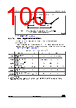 STM32G0C1NET7 Datasheet HTML 100Page - STMicroelectronics 