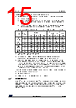 STM32G0C1NET7 Datasheet HTML 15Page - STMicroelectronics 