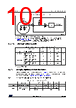 STM32G0C1NET3 Datasheet HTML 101Page - STMicroelectronics 