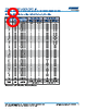 C0603X393DGGALTU Datasheet HTML 8Page - Kemet Corporation 