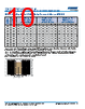 C0603X393DGGALTU Datasheet HTML 10Page - Kemet Corporation 