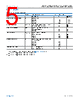 ADR3625ARMZ-R7 Datasheet HTML 5Page - Analog Devices 
