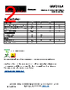 GRF2014 Datasheet HTML 2Page - Guerrilla RF, Inc. 