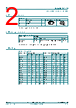 PZUXB_SER Datasheet HTML 2Page - Nexperia B.V. All rights reserved 