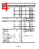 ADM1175-4ARMZ-R7 Datasheet HTML 4Page - Analog Devices 