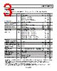 ADP175ARMZ-1.2-R7 Datasheet HTML 3Page - Analog Devices 