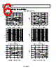 ADP175ARMZ-2.5-R7 Datasheet HTML 6Page - Analog Devices 