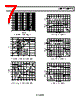 ADP175ARMZ-2.5-R7 Datasheet HTML 7Page - Analog Devices 