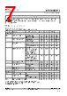MPL3150A2ST1 Datasheet HTML 7Page - NXP Semiconductors 