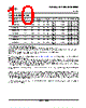 MAX207 Datasheet HTML 10Page - Texas Instruments 