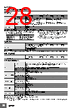 NA-RTSM Datasheet HTML 28Page - Omron Electronics LLC 
