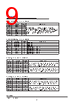 ICS950202 Datasheet HTML 9Page - Renesas Technology Corp 