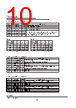 ICS950202 Datasheet HTML 10Page - Renesas Technology Corp 