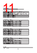 ICS950202 Datasheet HTML 11Page - Renesas Technology Corp 
