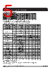 ICS952601 Datasheet HTML 5Page - Renesas Technology Corp 