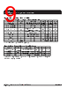 ICS952601 Datasheet HTML 9Page - Renesas Technology Corp 